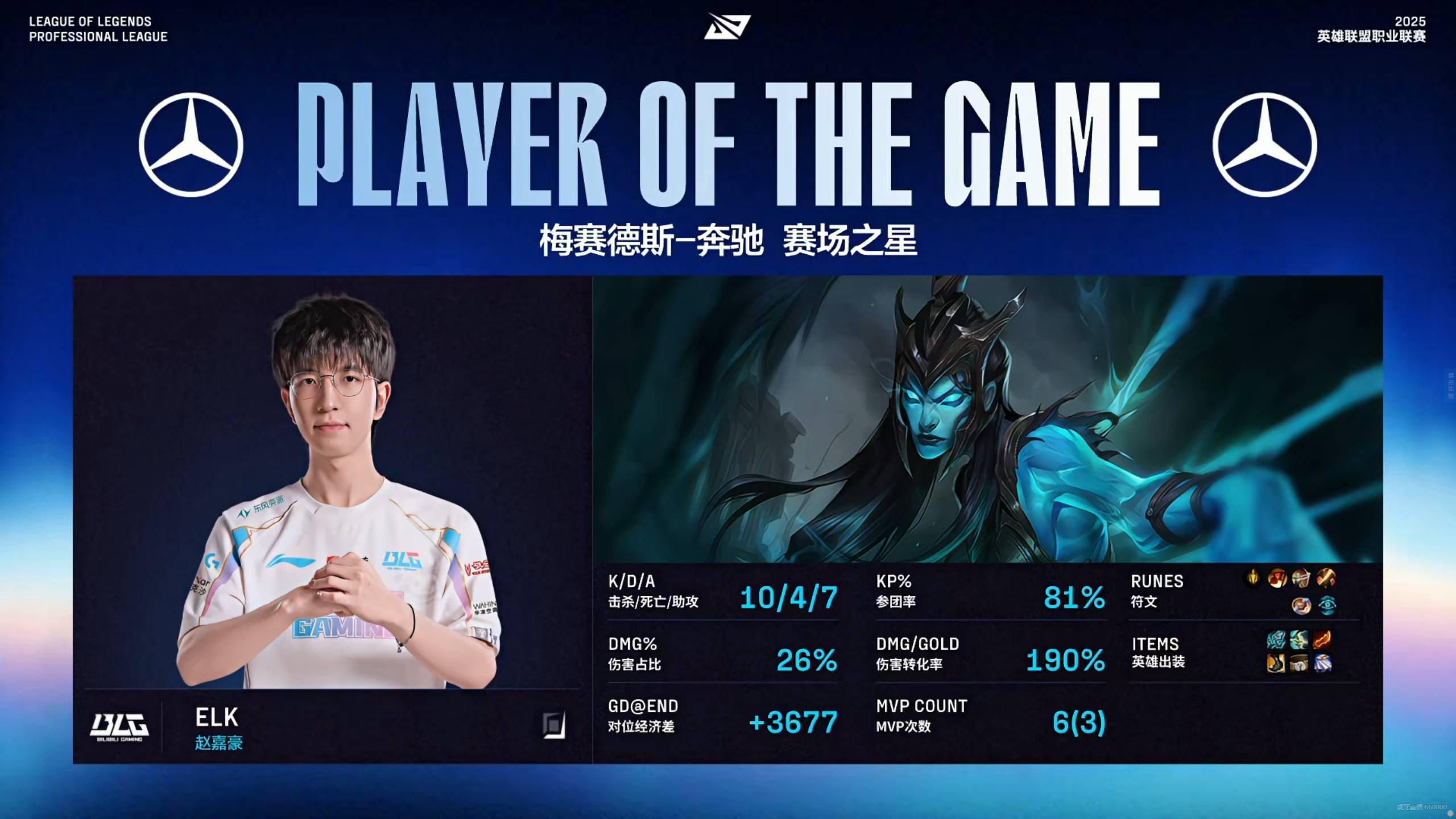 T1鏖战TL，Elk拿下关键大龙顶尖较量2025世界赛，让粉丝疯狂欢呼