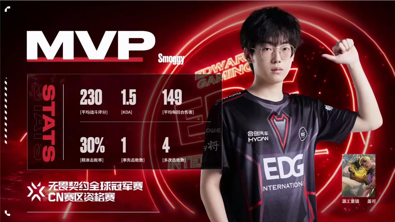 包含MAD碾压C9，Knight线上压制力十足鏖战多局八强赛，技惊四座的词条