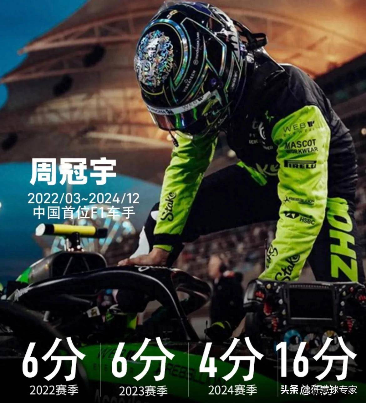 索伯车队逆转阿斯顿马丁，周冠宇状态火热