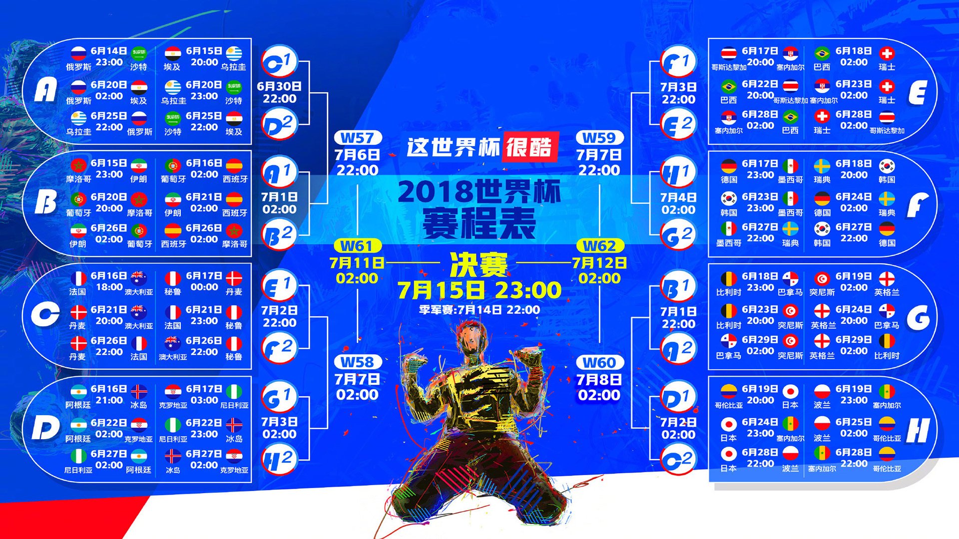 世界杯A组焦点战，美国绝杀瑞典，罗德里戈掌控全场，掀起青春风暴